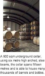 About Galli Estate Winery