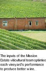 http://www.missionestate.co.nz/ - Mission Estate - Top Australian & New Zealand wineries