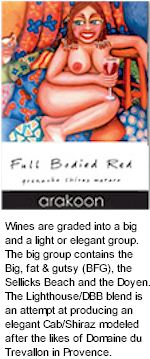 http://www.arakoonwines.com.au/ - Arakoon - Top Australian & New Zealand wineries