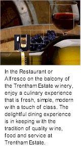 About the Trentham Estate Winery
